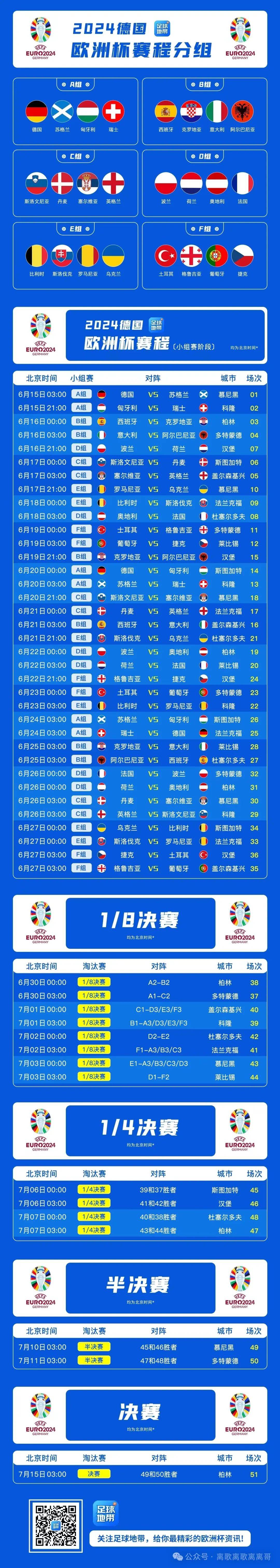 最新消息，欧洲国家队夏季比赛名单曝光，表现亮眼的简单介绍